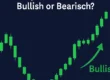 bullish_or_bearish_cup_handle