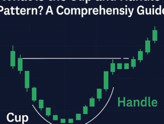 comprehensive_guide_cup_handle