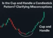 cup_handle_candlestick_misconceptions